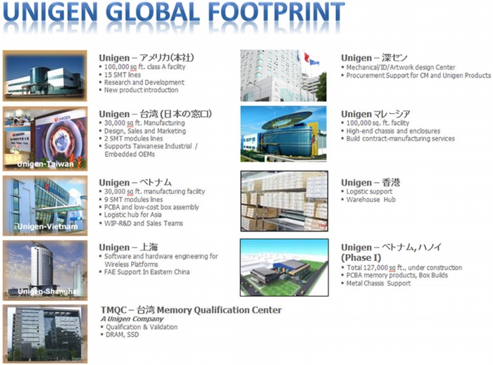 Unigen_footprint.jpg